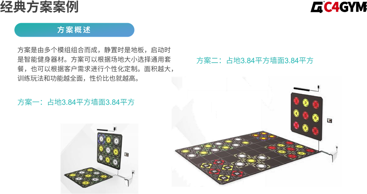 智能光電地板