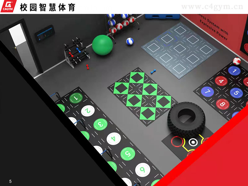 C4gym光電敏捷地板-校園智慧體育1