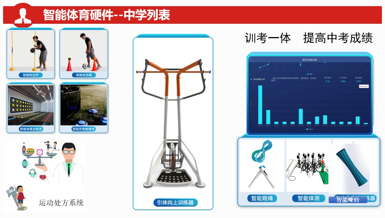 智能體育教室.jpg