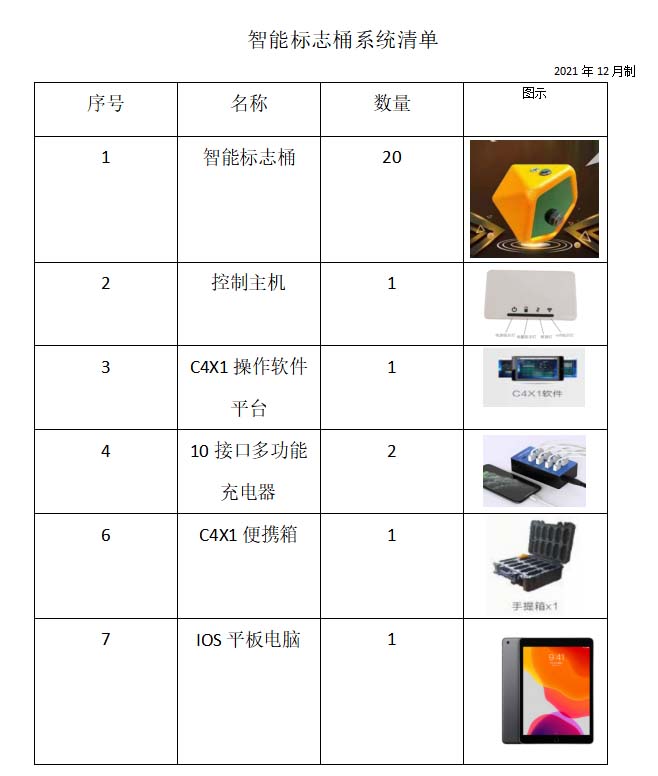 智能標(biāo)志桶清單列表