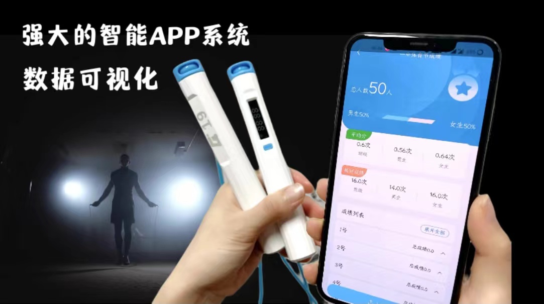 智慧引領學校體育