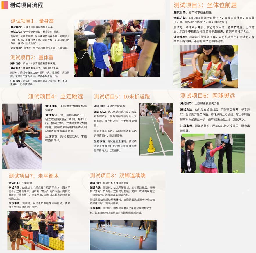 幼兒體測8大項測試流程.jpg
