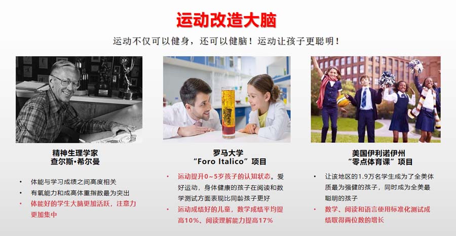 運動改造大腦.jpg