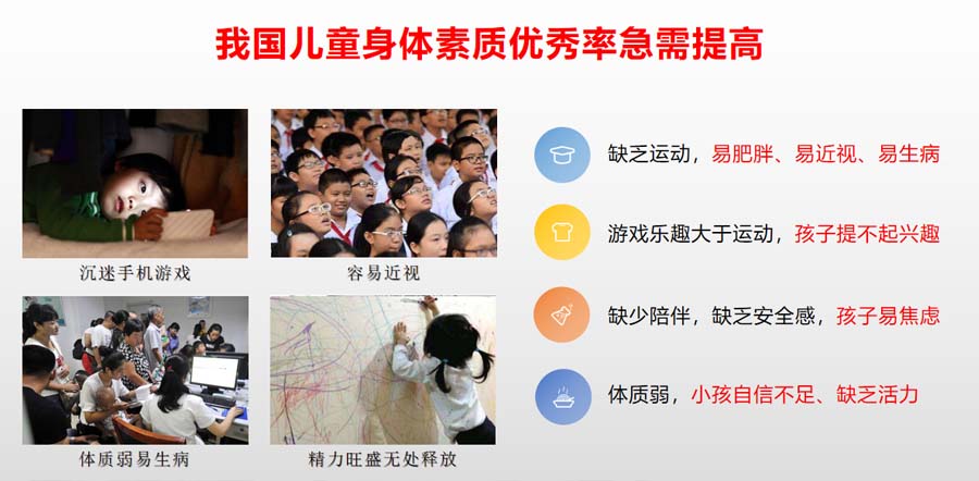 兒童身體素質優秀率急需提高