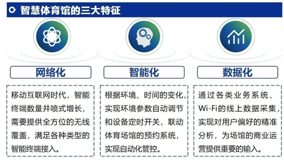 C4gym廣州驚奇—關于智慧體育場館解決方案ppt分析