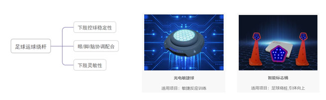 足球運球繞桿