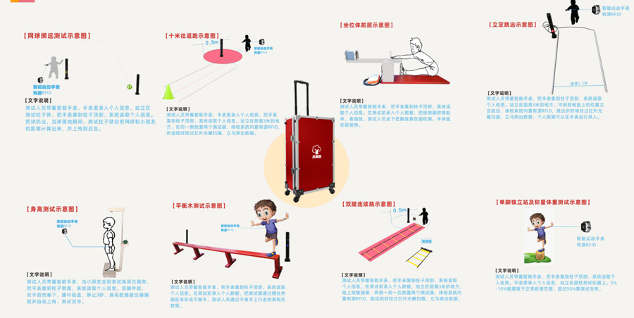 幼兒體測八大項目.jpg