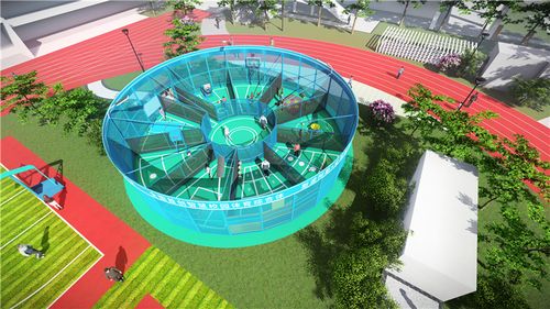 C4gym廣州驚奇-智慧體育信息化教學分析和建議