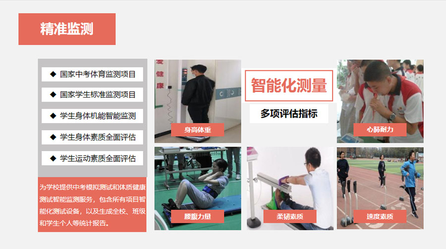 智能化測量
