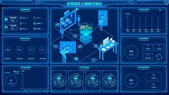 C4gym廣州驚奇—智慧體育平臺的優(yōu)勢四大優(yōu)勢